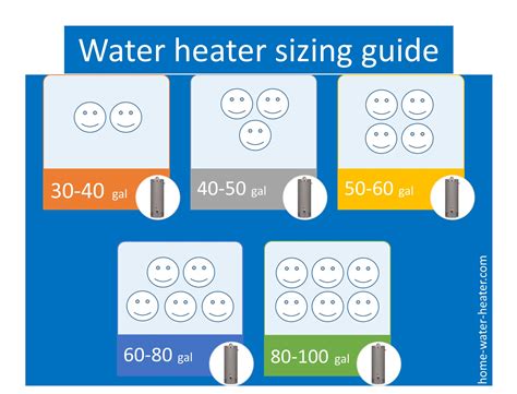 リンナイ 給湯器 設定温度 推奨：温泉の夢と現実の温度差